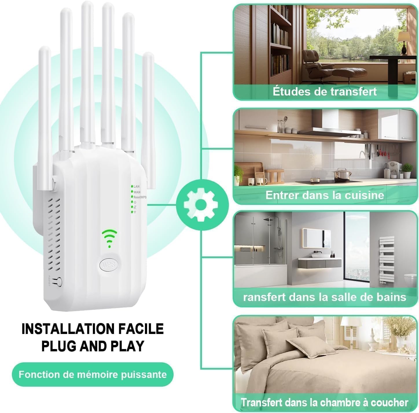 Répéteur WiFi Puissant, amplificateur WiFi de dernière Technologie avec 6 antennes Couvrant Une superficie de10 000 m²,2 Ports LAN,répéteur WiFi pour la Maison et Le Bureau（Blanc） - 5