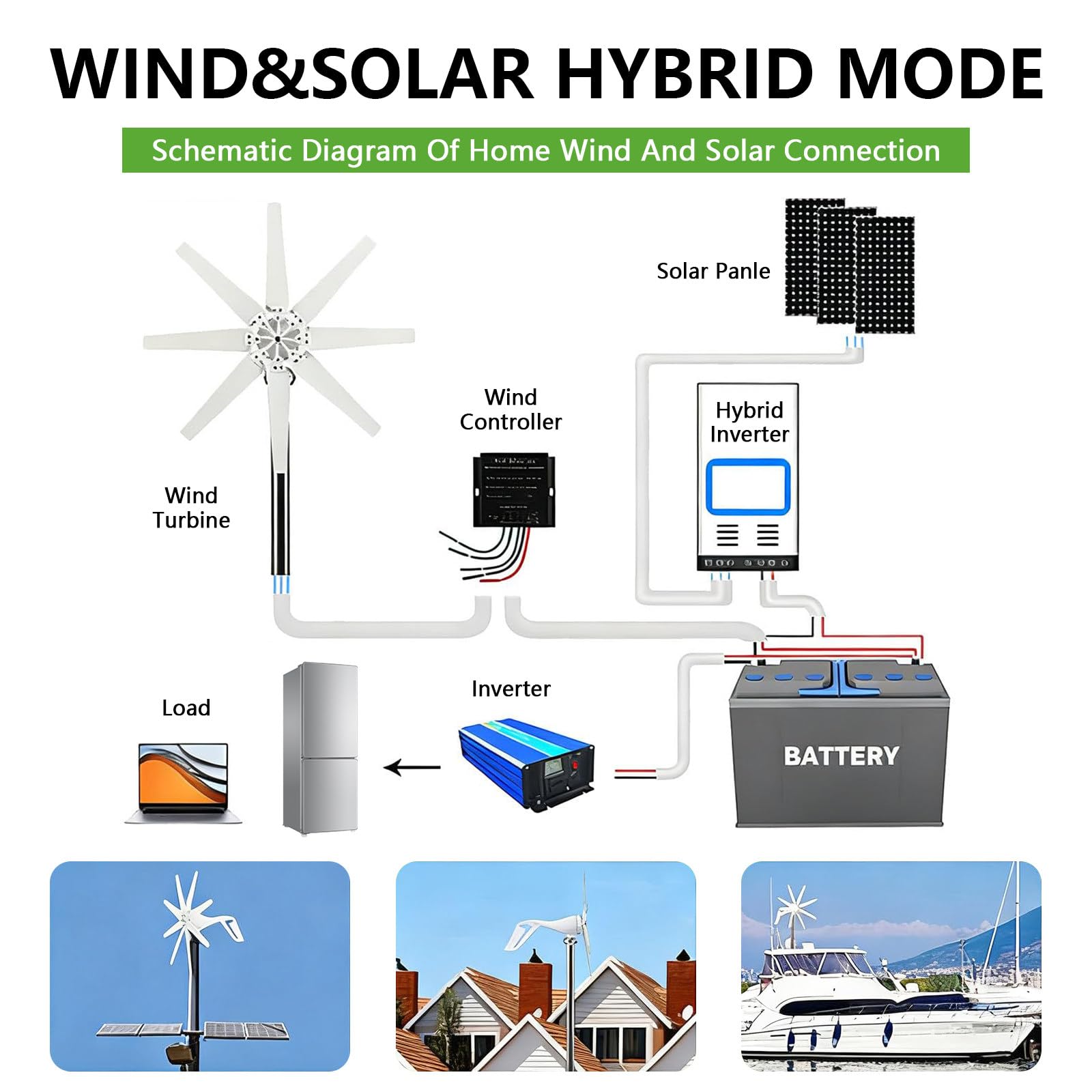 Generador de Turbina Eólica 12V/24V/48V 400W, Aerogenerador Horizontal 8 Cuchillas, Velocidad Nominal 13m/s, con Controlador para Hogar, Chalets 48V