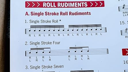 Amazon.com: Drum Practice Pad, Donner Drummer Practice Pad - Quiet Drum ...