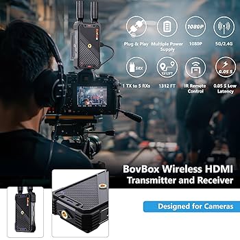 ▪️SRC▪️BovBox / HDMI ワイヤレスシステム セット Amazon.com: Wireless HDMI Transmitter and Receiver,1080P