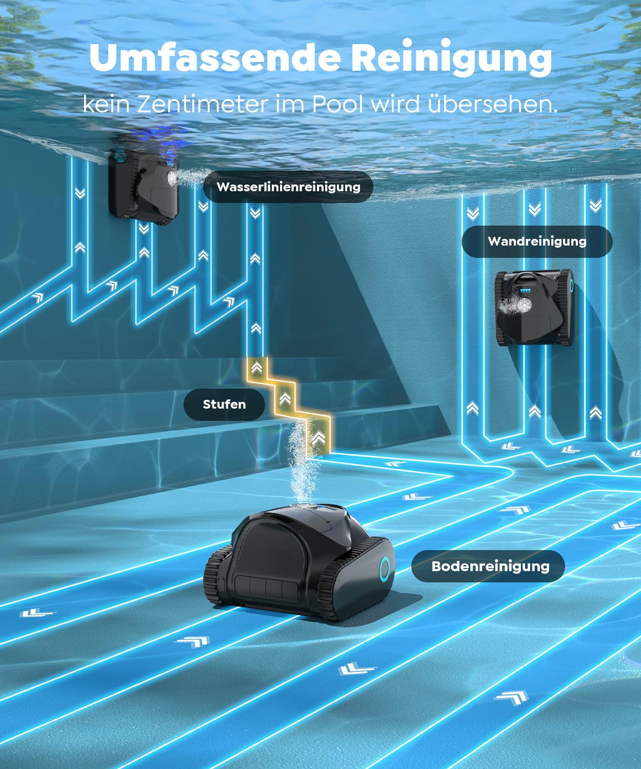 C1 Poolroboter Akku Boden und Wand, Wasserlinie, Doppelfilter, 7 Reinigungsmodi, 180 Minuten Laufzeit, Poolreiniger mit App, Starker Poolsuager Akku für Pools bis zu 150 m²,Schwarz