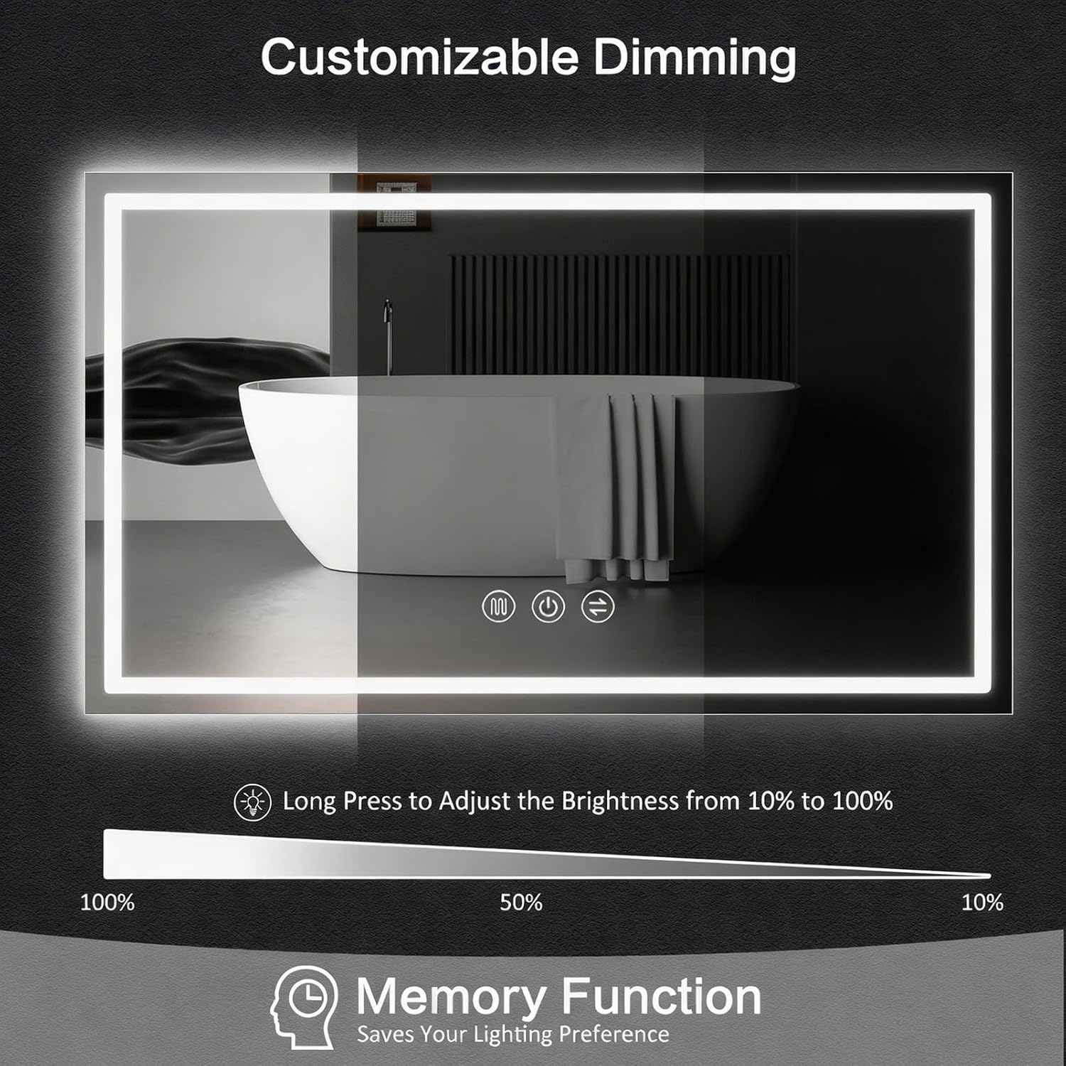 48"x 32" LED Bathroom Mirror with Light, Front and Backlit LED Mirror for Bathroom, Anti-Fog, Stepless Dimmable, 3 Colors, LED Vanity Mirror with Lights, Memory Function, Tempered Glass
