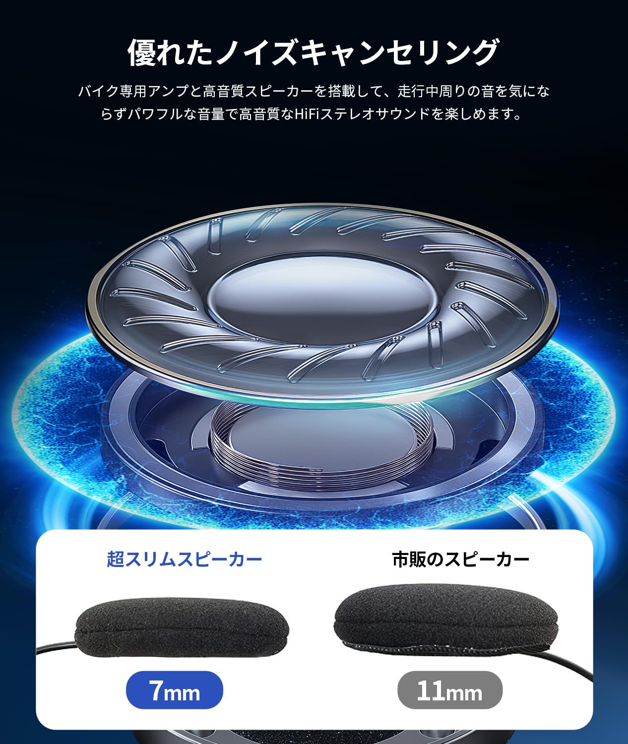 Amazon.co.jp: JESIMAIK バイク インカム R16Pro バイク用インカム 