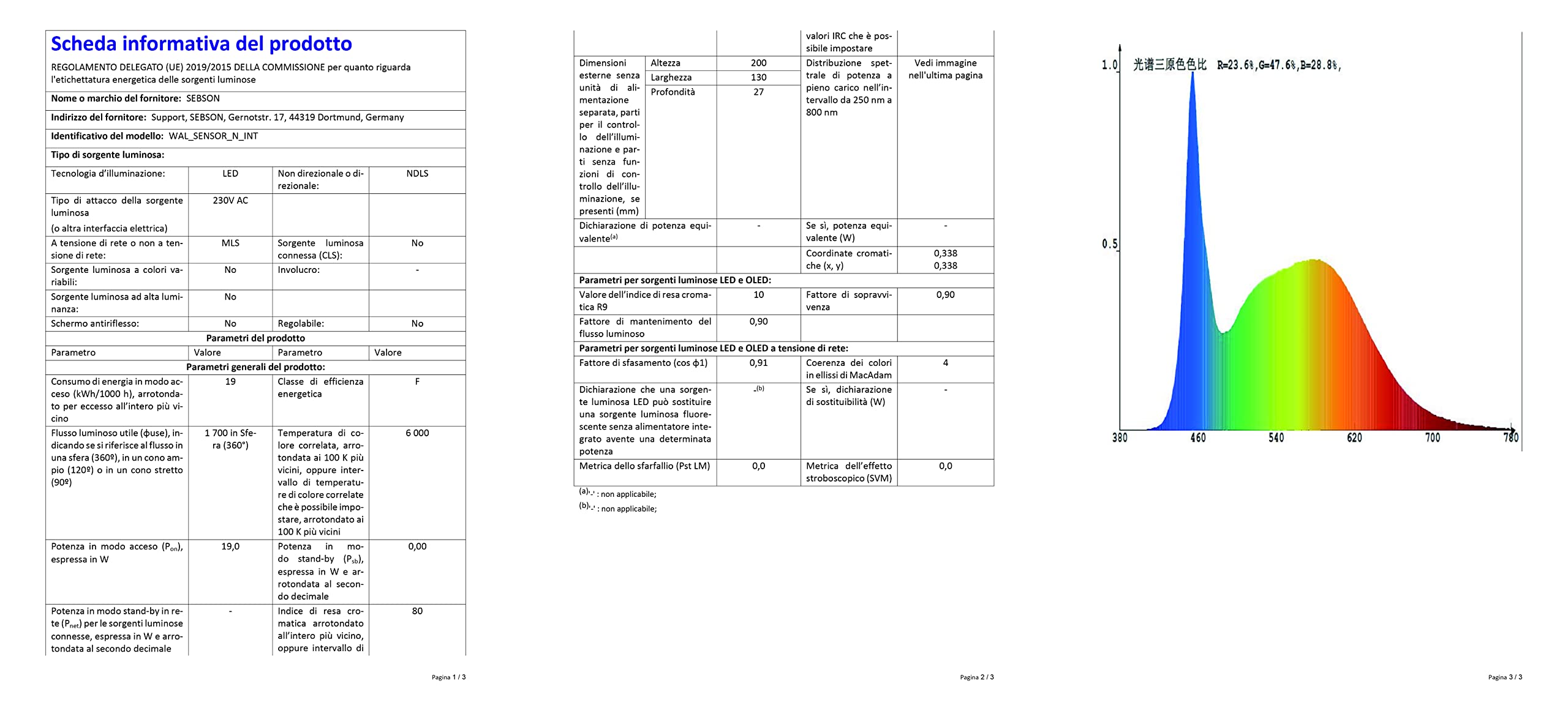 Fari LED Solari Esterni Da 600W - Kit Da 3 Con Telecomando - Impermeabili IP67 - Foto 10