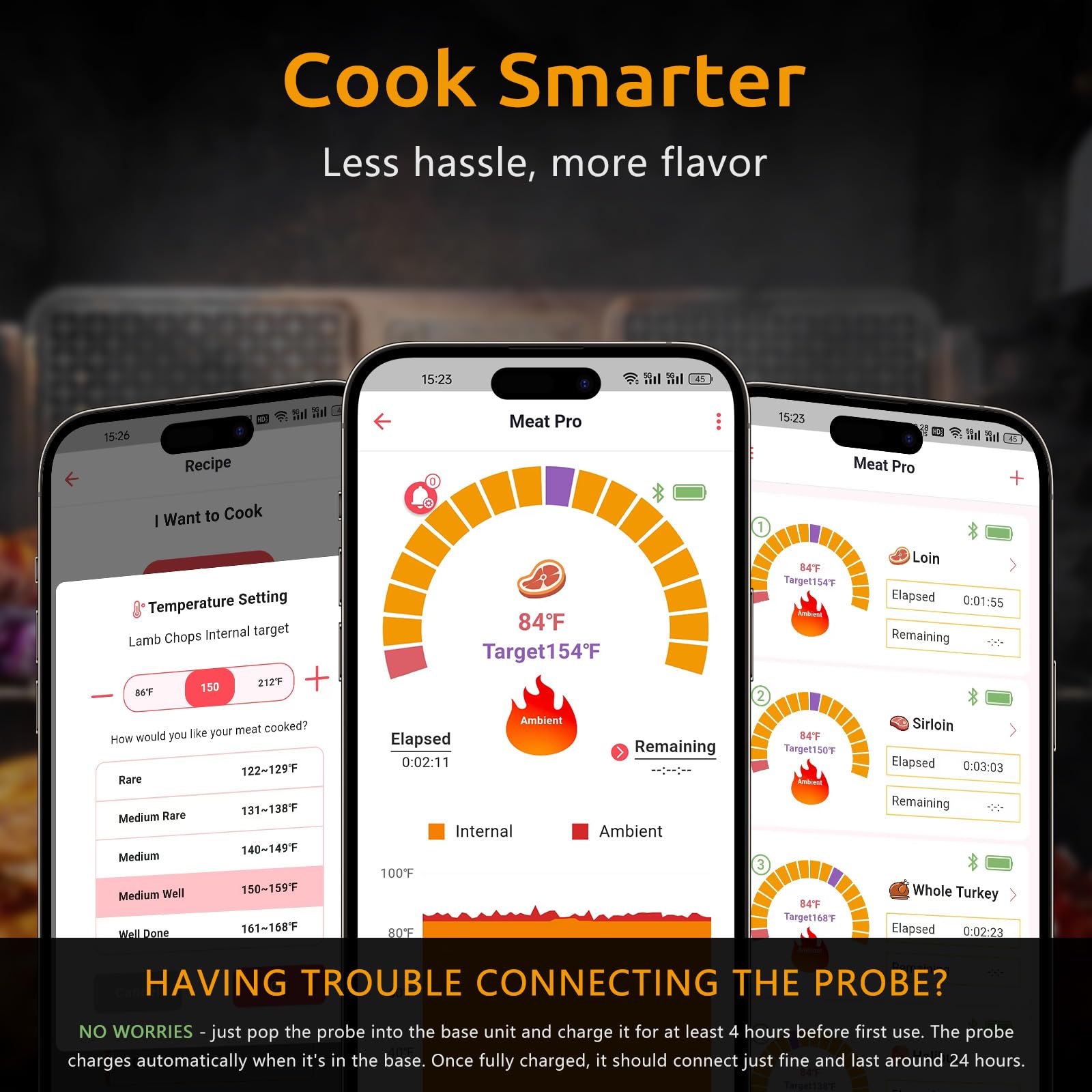 Yonktoo Meat Thermometer Digital Wireless, Long-Range BBQ Thermometer with 4 Probes, Dual Sensors for Perfect Grilling & Smoking - Black