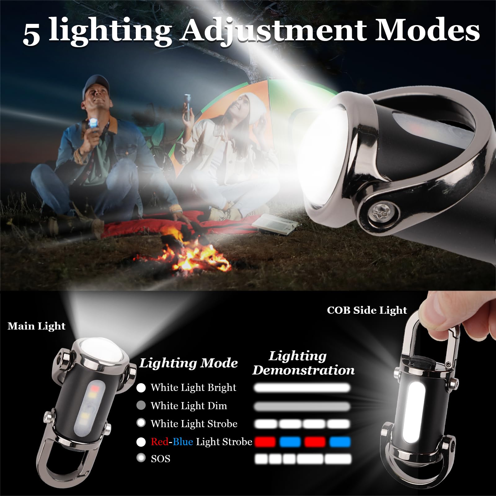 NewAusen Mini Linterna Llavero LED Recargable 1200LM - 3 en 1: Linterna + Power Bank - Impermeable 6 Modos Luz, Tipo C - Para Camping, Senderismo, Emergencias y Uso Diario - 3