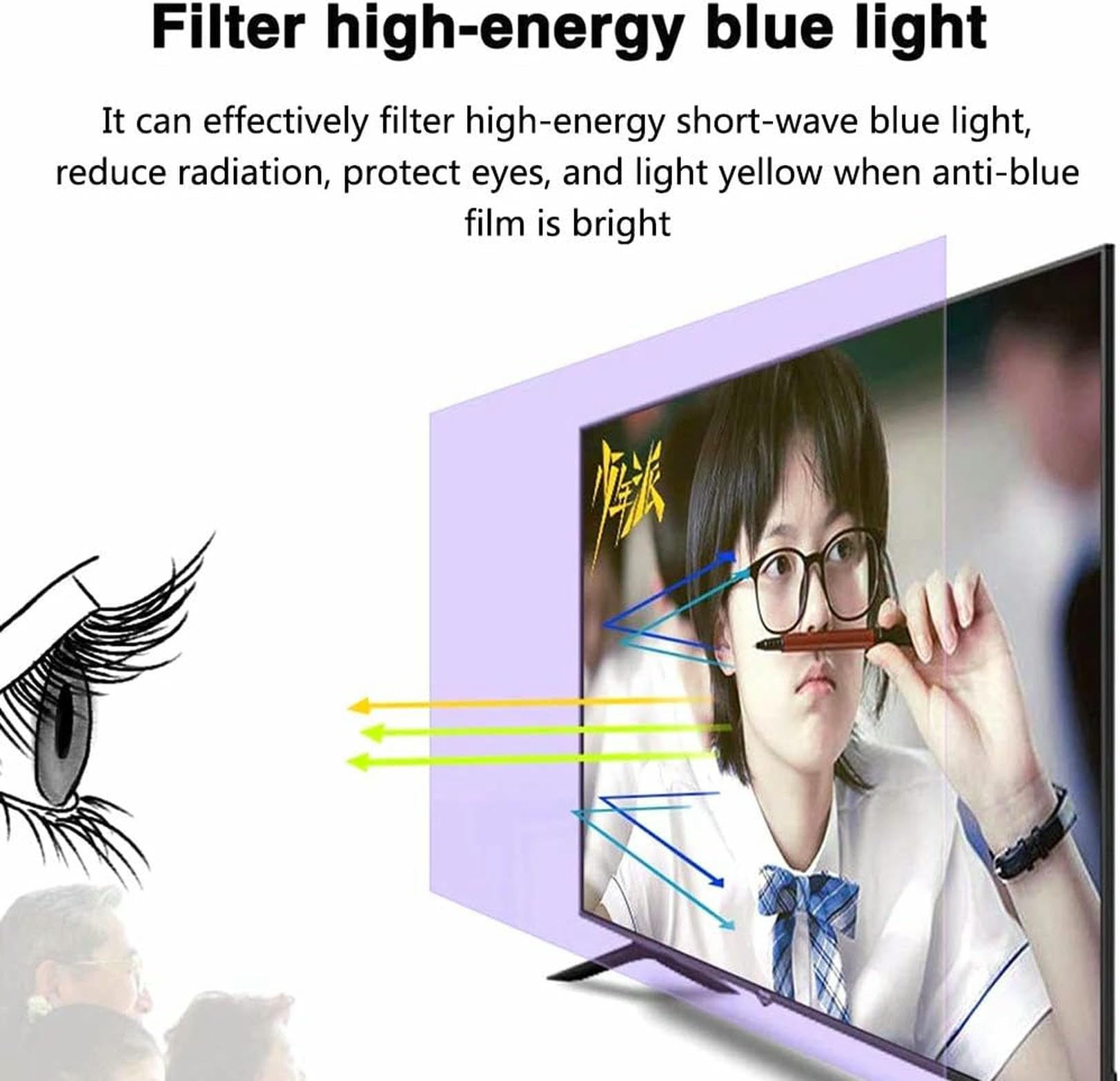 Pellicola Salvaschermo Anti Luce Blu per Smart TV 4K da 32-75 Pollici, Pellicola Protettiva Opaca Antiriflesso per Display LCD, velocità Antiriflesso Fino A 90