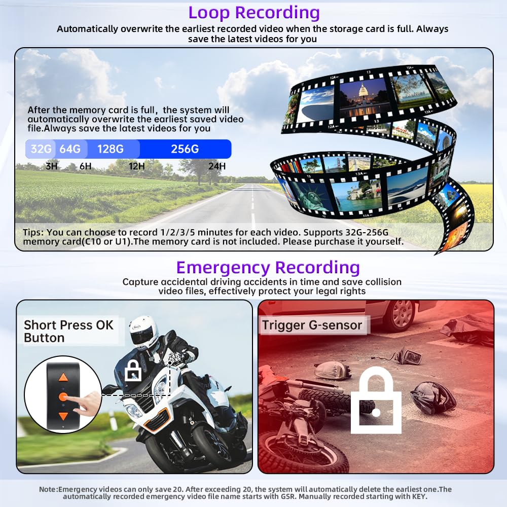 VSYSTO Dashcam per moto WiFi a tre ruote, 3 sensori di pressione pneumatici, schermo da 4'', grandangolo 150°, visione notturna Starlight, modalità di visualizzazione assistita Sistema DVR moto