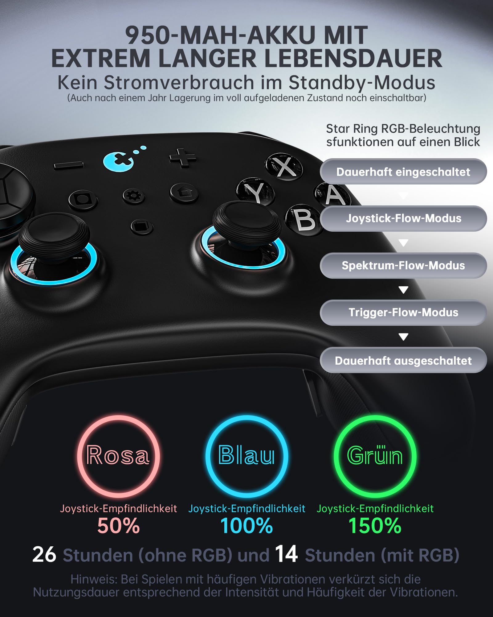 GuliKit TT Max Wireless Controller für PC, Android, iOS, Switch 1/2, TMR Joysticks, Aufweckfunktion und Abnehmbare 4 Metall-Rücktasten (Schwarz, TT MAX)
