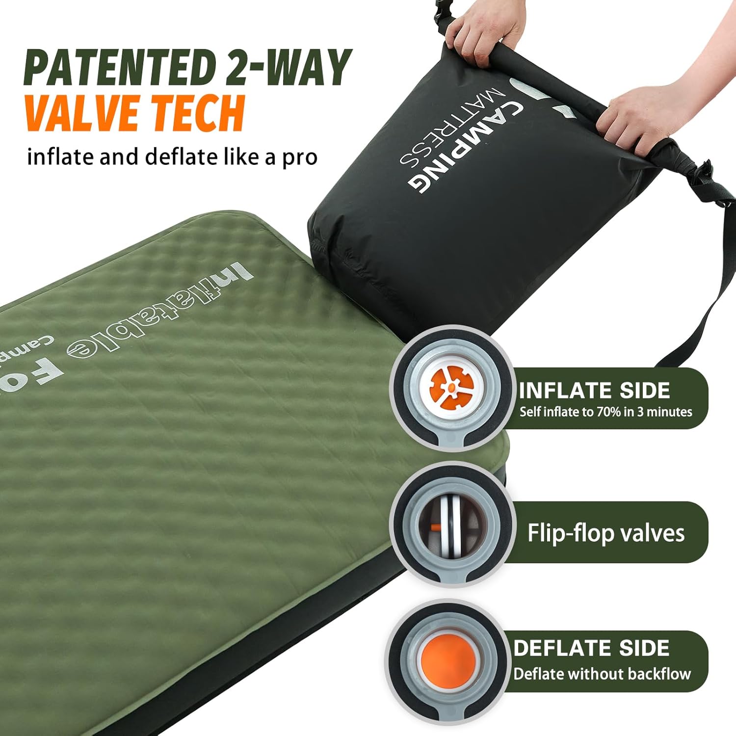 CYMULA 4-inch Self-inflating Camping Pad, 79"x 52"x 4" Ultra-Thick Double Sized Sleeping Mattress, Inflatable Foam Pads for Camp with Air Pump Sack, Suitable for Adults, Backpacking Travel, Army Green
