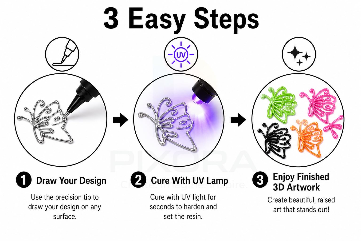 PIXORA UV Resin 3D Styling Pen, UV Resin Glue with Precision Nozzle, Fast UV Cure for DIY Crafts, Jewelry Making, Nail Art, Keychains & Resin Projects, 20ml (Gold) 4