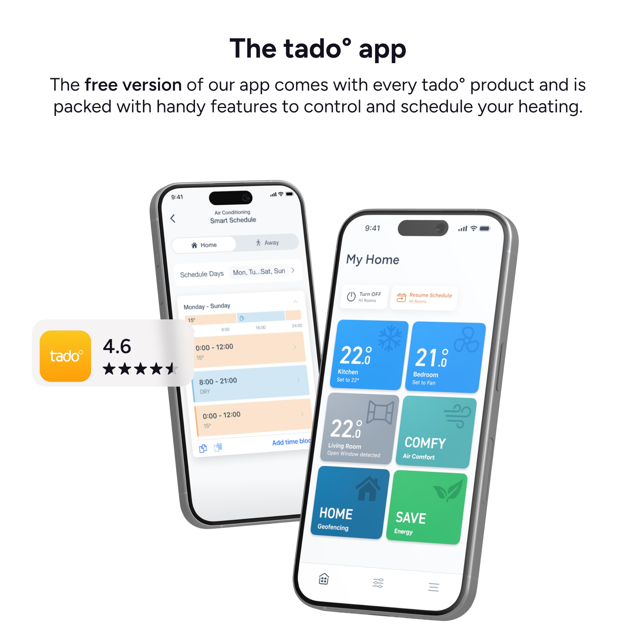 tado° Termostato Inteligente Inalámbrico kit de inicio V3+ – Control de calefacción smart home, fácil instalación, diseñado en Alemania, compatible con Amazon Alexa, Siri y Asistente de Google