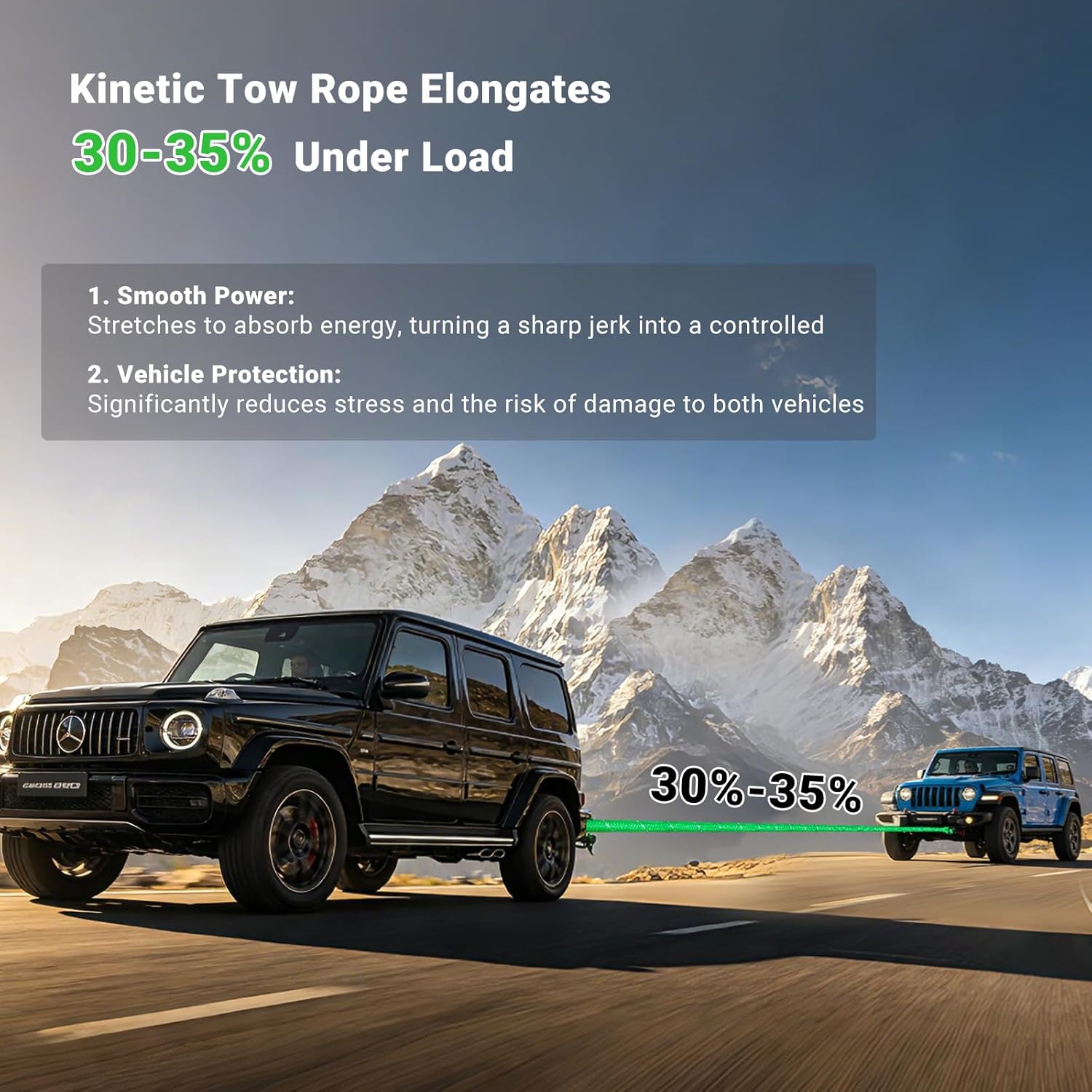 Kinetic Recovery Tow Rope 5/8" x 20ft Tow Strap 36000lbs Snatch Strap with 2Pcs Soft Shackles 56000lbs Break Strength Heavy Duty Kinetic Towing Rope for Truck ATV UTV Offroad Recovery Rope Kit