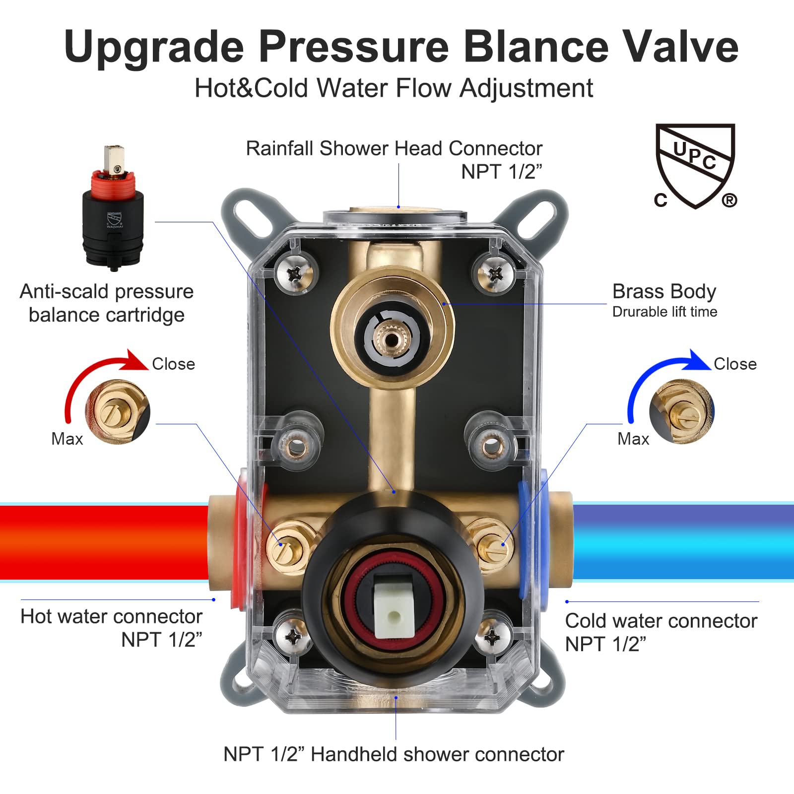 PDPBath Upgrade Shower System, Shower Faucet Set