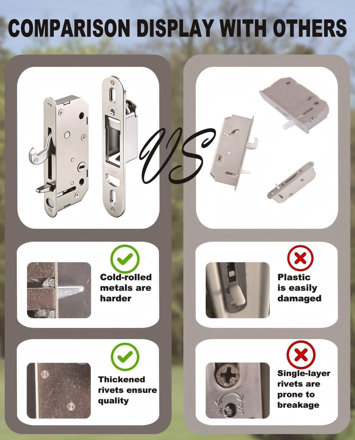 Gliding Patio Door Reachout Lock and Receiver Kit Compatible with Andersen 2-Panel OEM Part, 2-9/16" Hole Centers, Non-Handed(1986 to Present)