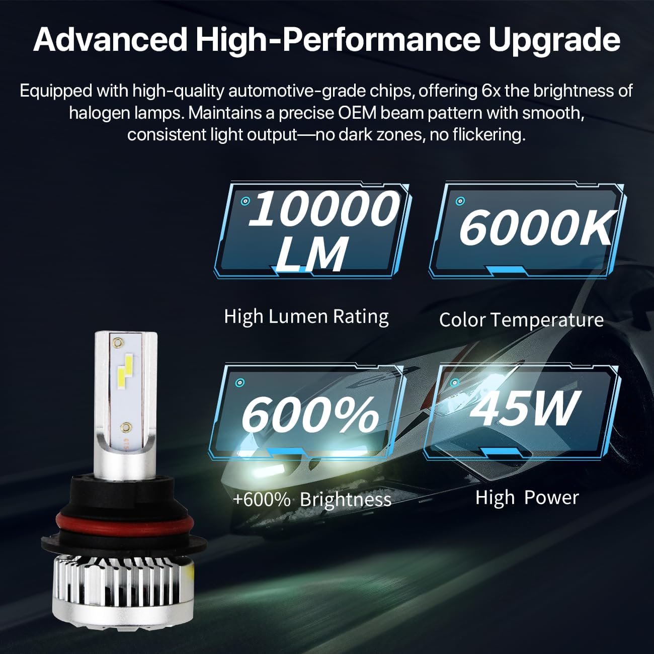 9007 Bulb Kit for 2011 Nissan Pathfinder Plug and Play 6000K 22,000 Lumens w/Canbus Built-In Error Free (Pack of 2) Fog Light