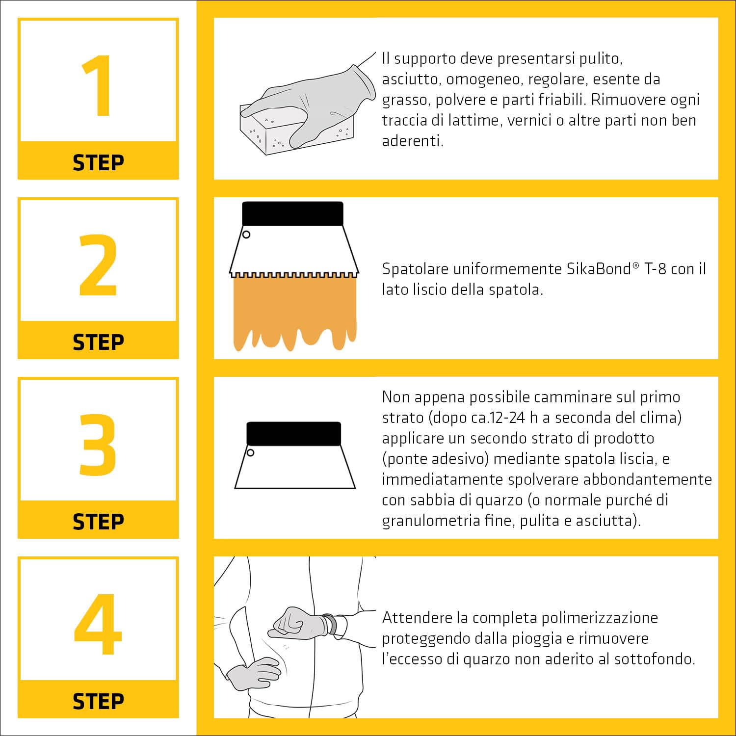 SIKA - Adesivo impermeabilizzante - SikaBond T8 - Beige - 10L | La soluzione per incollare e proteggere terrazze e bagni dall'acqua in un solo passaggio - Elastico e duraturo