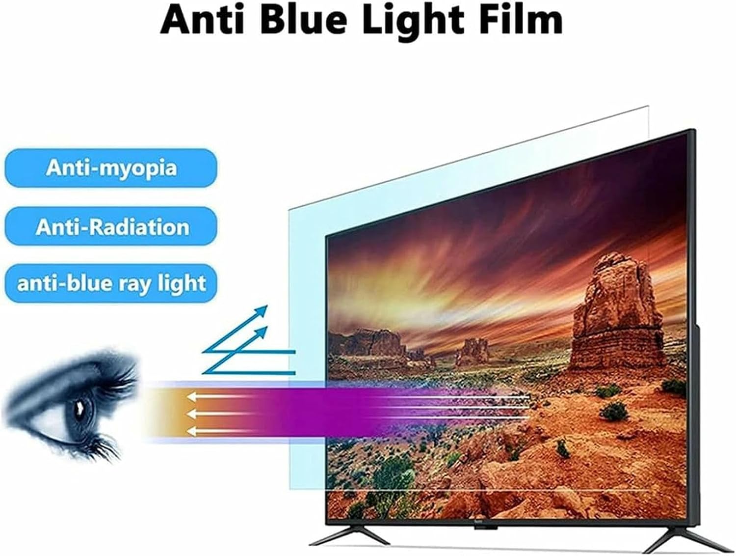 Indoor & Outdoor TV Screen Protector for 55 Inch, Matte Anti Glare Anti Scratch Filter Film for 4K TV~/