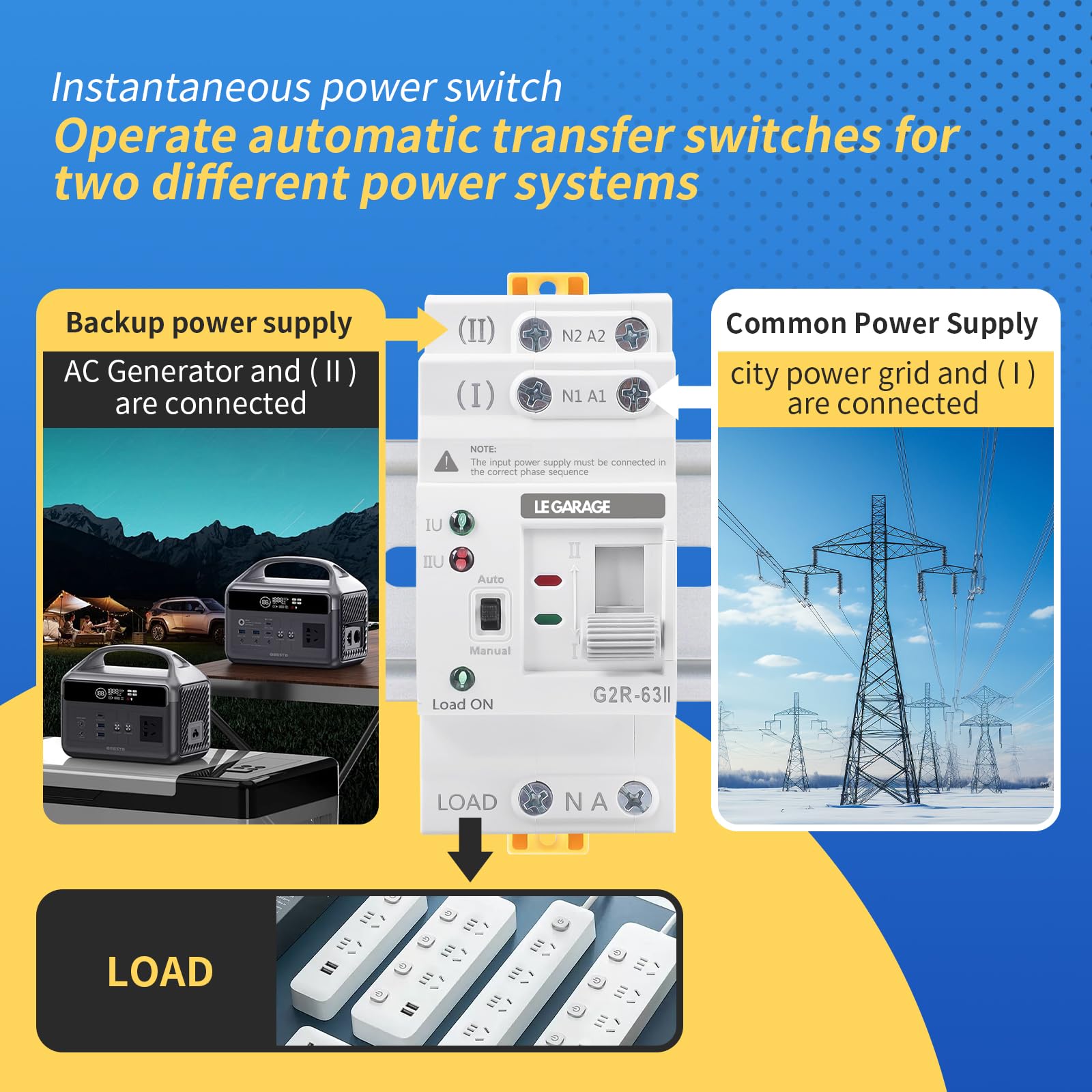 Automatyczny przełącznik transferu 2P 63A - 220V ATS - przełącznik bezprzerwowy - przełącznik elektryczny - automatyczna zmiana sieci generator - ochrona domu i przemysłu