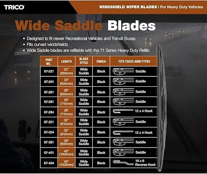 TRICO 24 Inch Heavy Duty Blade - Vented (68-241)