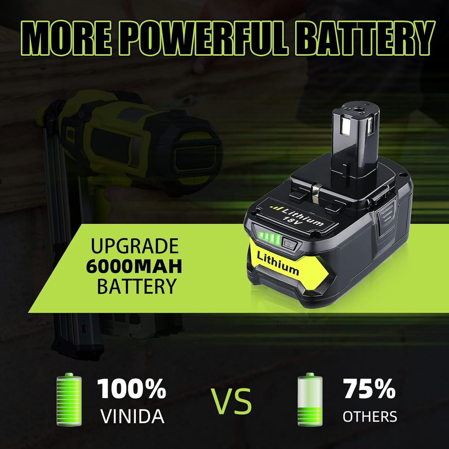 VINIDA 2 Pack P108 6.0Ah Lithium-Ion Replacement for Ryobi 18V Battery P102 P103 P104 P105 P107 P109 P122 Compatible with Ryobi 18V System Cordless Power Tools and Charger