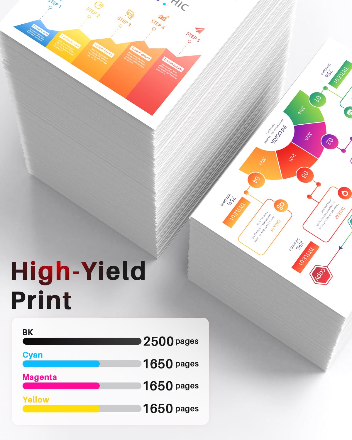 Lot 5 Cartouches 937XL Compatibles HP 937e - 2 Noir + Cyan + Magenta + Jaune - Pour OfficeJet Pro 9120 9130 9720 9730