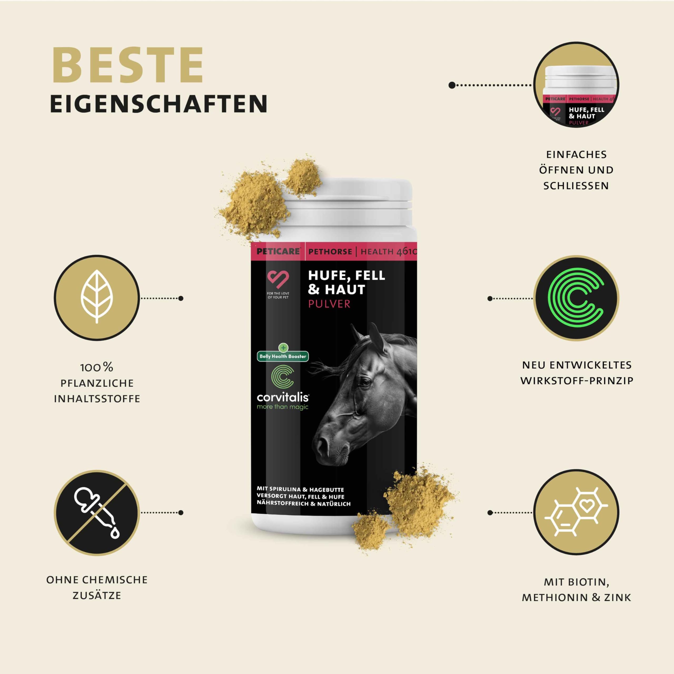 Peticare Polvere Zoccoli, Pelo e Pelle Cavalli – Supporto Naturale Crescita Zoccoli – Con Lievito di Birra e Biotina – Integratore Lucentezza