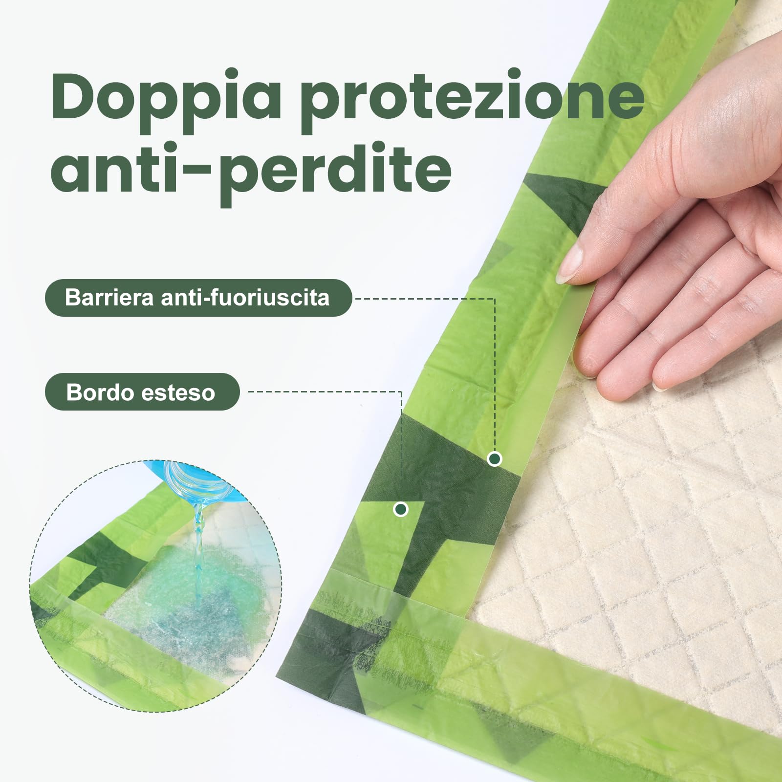 Gardner Pet Assorbenti per Cuccioli, 71x76cm Grande Tappetini Impermeabili per Cani, Super Assorbenti, Allenamento Pad, 6-Layer Antisiliconico, 30 Pezzi