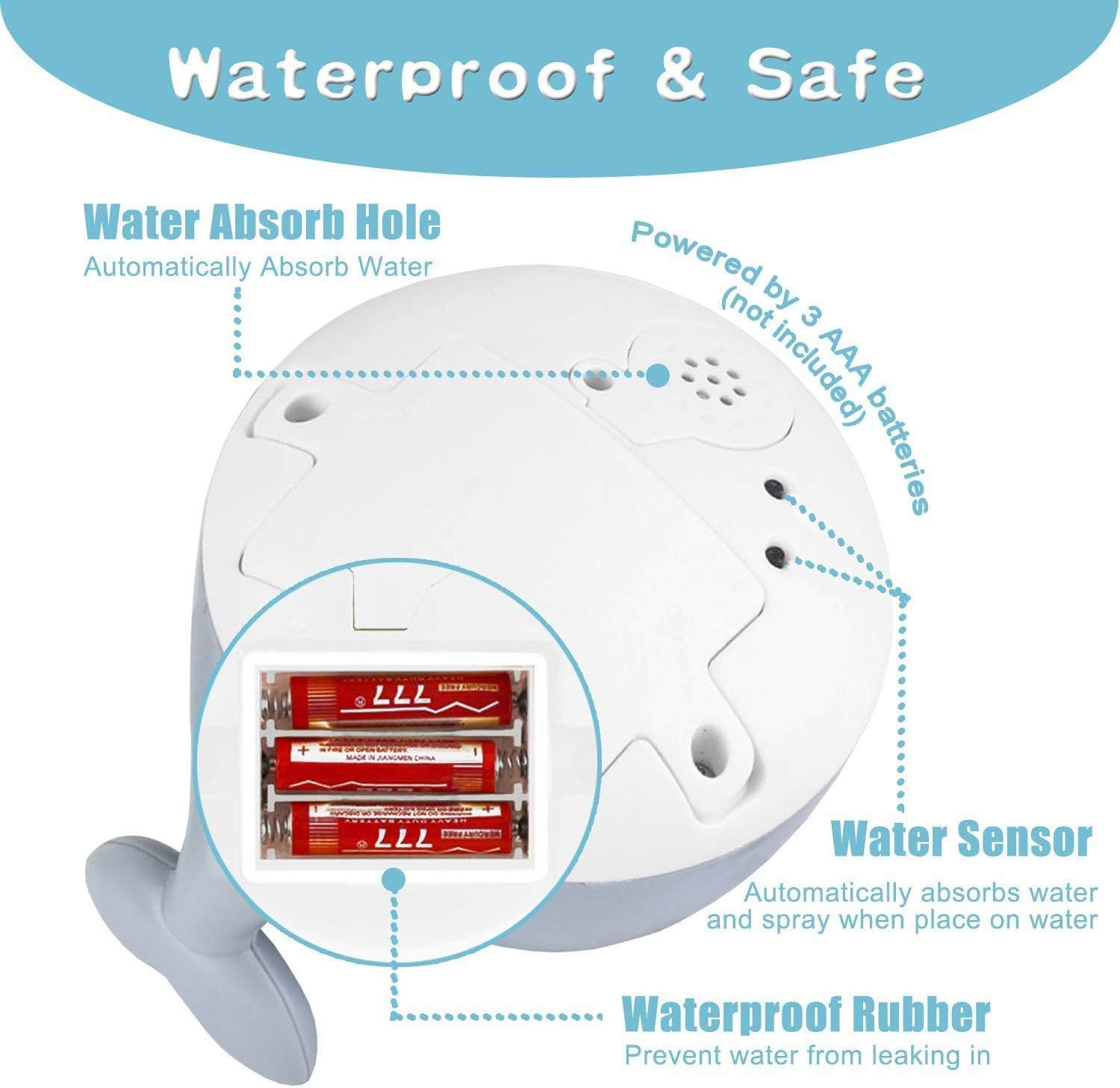 ZHENDUO Baby Bath Toys, Whale Automatic Spray Water Bath Toy with LED Light, Induction Sprinkler Bathtub Shower Toys for Toddlers Kids Boys Girls, Pool Bathroom Toy for Baby (Gray) : Toys & Games