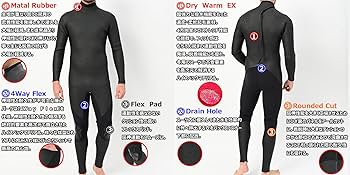 Amazon | セミドライスーツ サーフィン バックジップ セミドライ