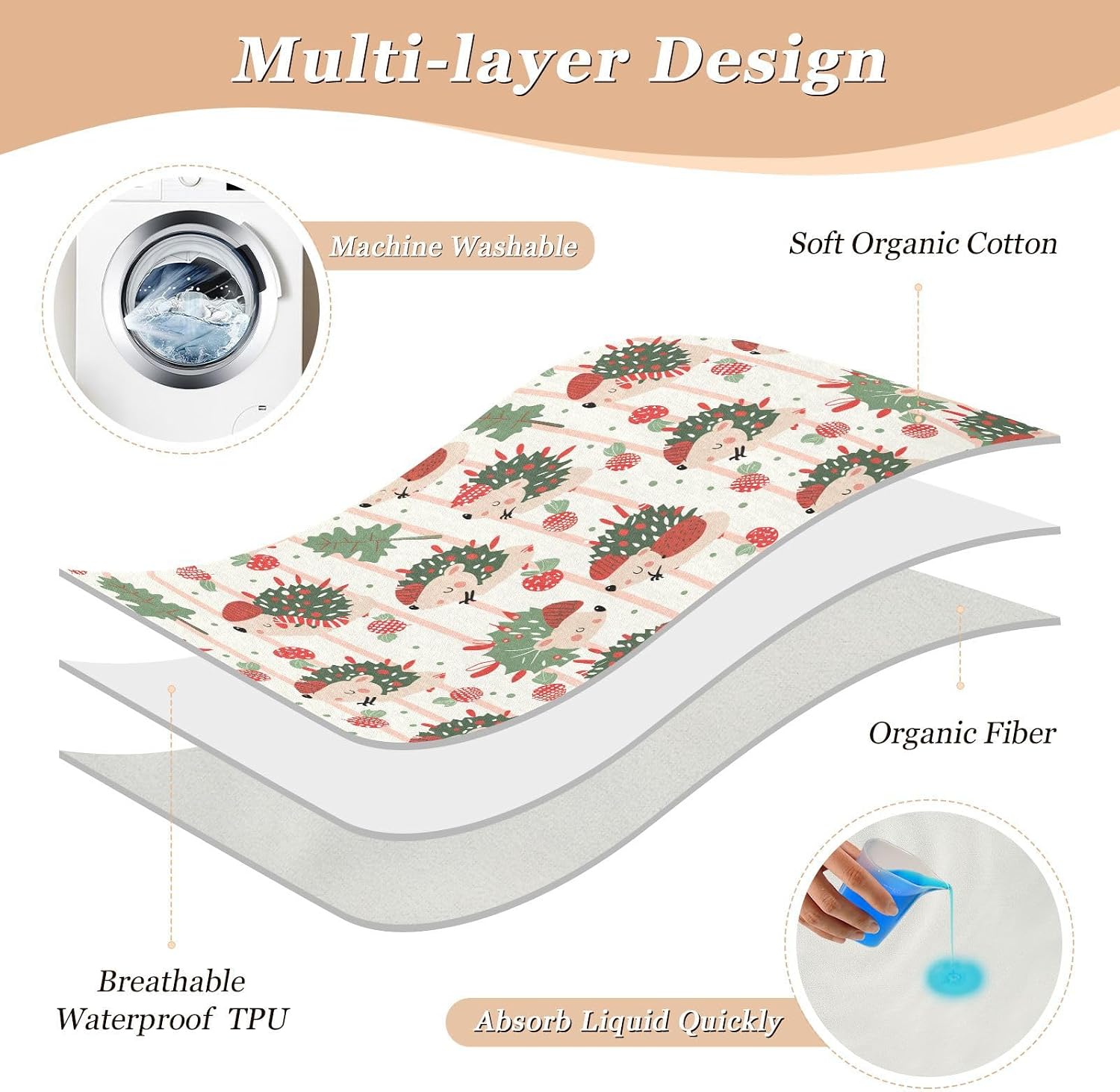 Christmas Red and Green Playful Hedgehog Extra Large Resuable Training Pee Pads for Kids Water Resistant Potty Training Cover Breathable Bed Liners for Kids Adults Pets , 52" L x 34" W