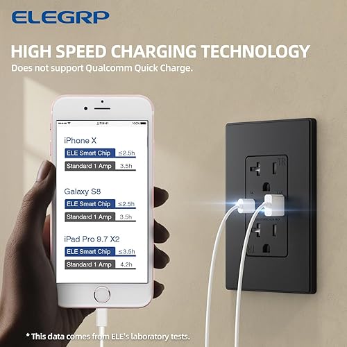 Miniatura 41 de ELEGRP Cargador USB de pared, receptáculo USB con puertos USB tipo A y tipo C, enchufe dúplex de 15 amperios resistente a manipulaciones NEMA 5-15R