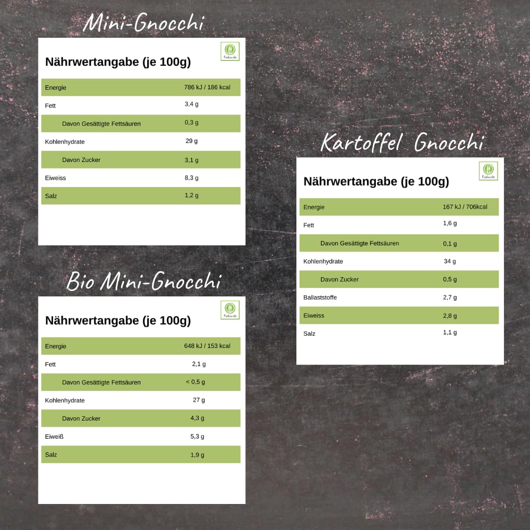 Bürger - "Bunt wie´s Ländle XXL" - das Gnocchi Probierset