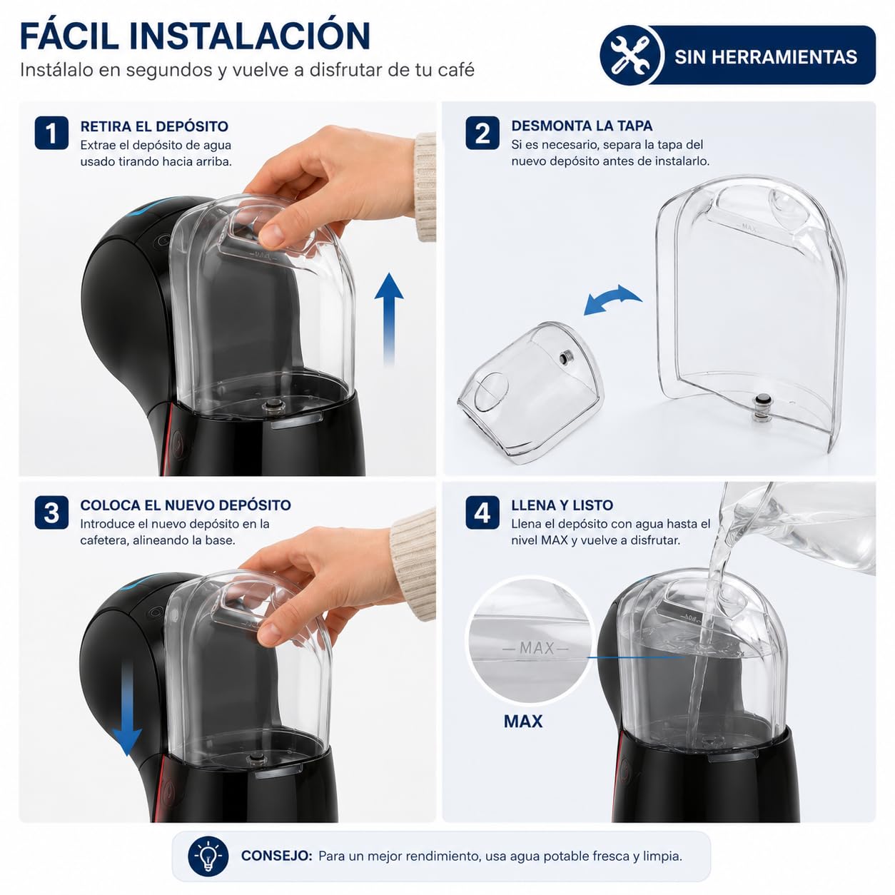 CABLEPELADO Deposito de agua para cafetera MS-623472 | Depósito de recambio de 0,8 litros | Transparente | Compatible con Nescafé Dolce Gusto Mini ME KRUPS y Delongi