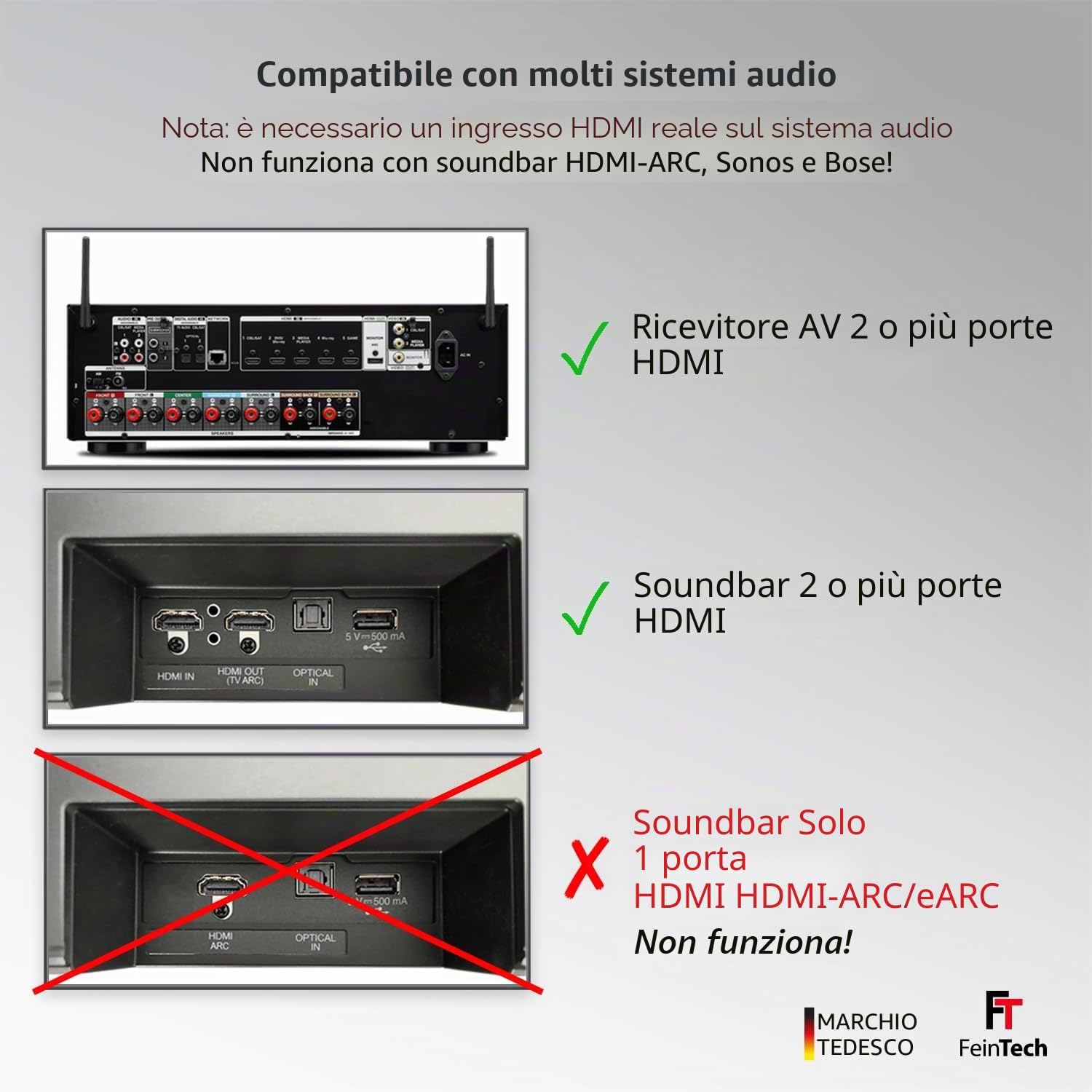 FeinTech AX110 HDMI 2.1 eARC Audio Extractor convertitore per TV con HDMI eARC