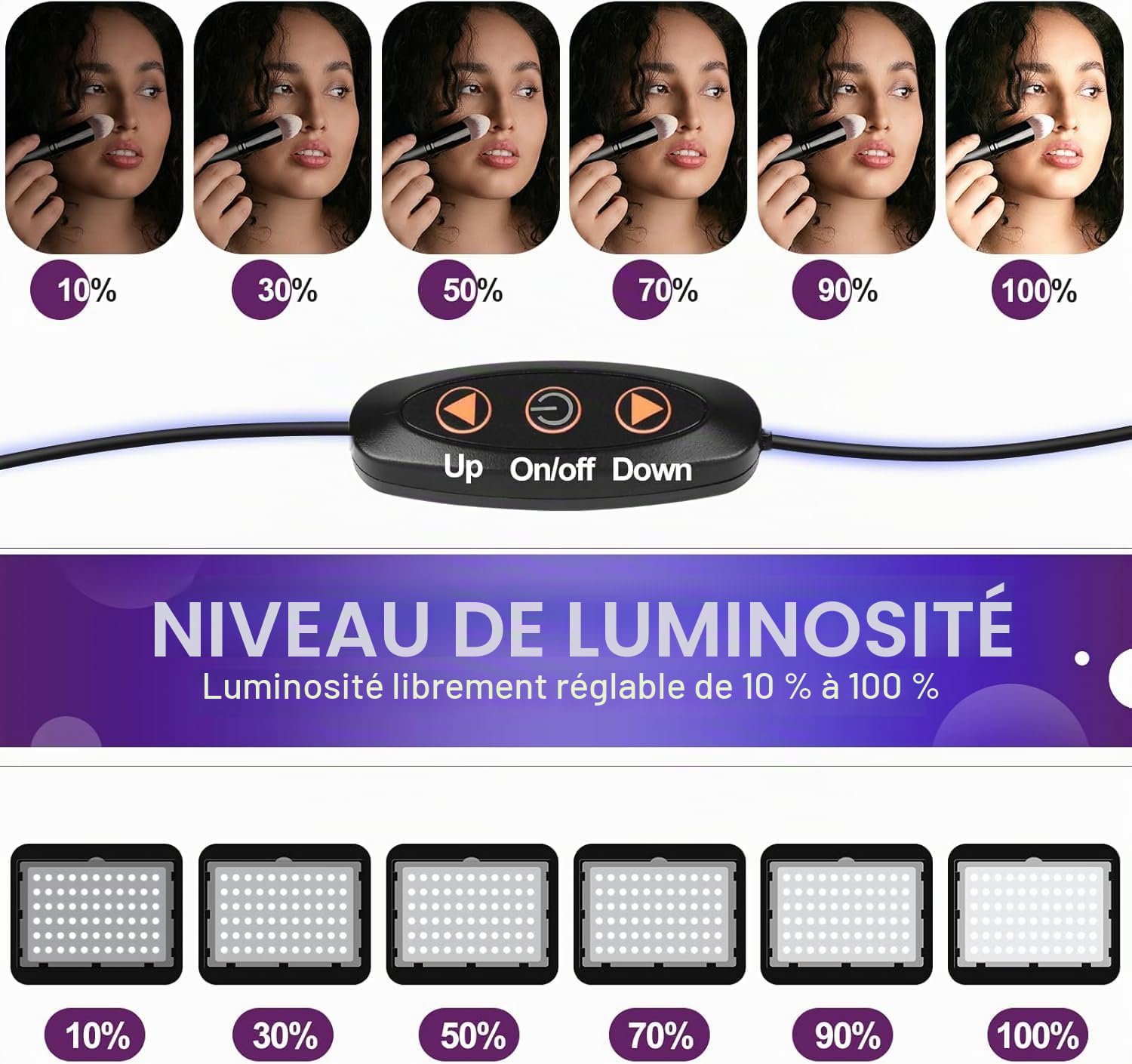 Upgraded 2 Pcs Video Light,EMART Eclairage Vidéo avec Barndoor et 9 Filtres