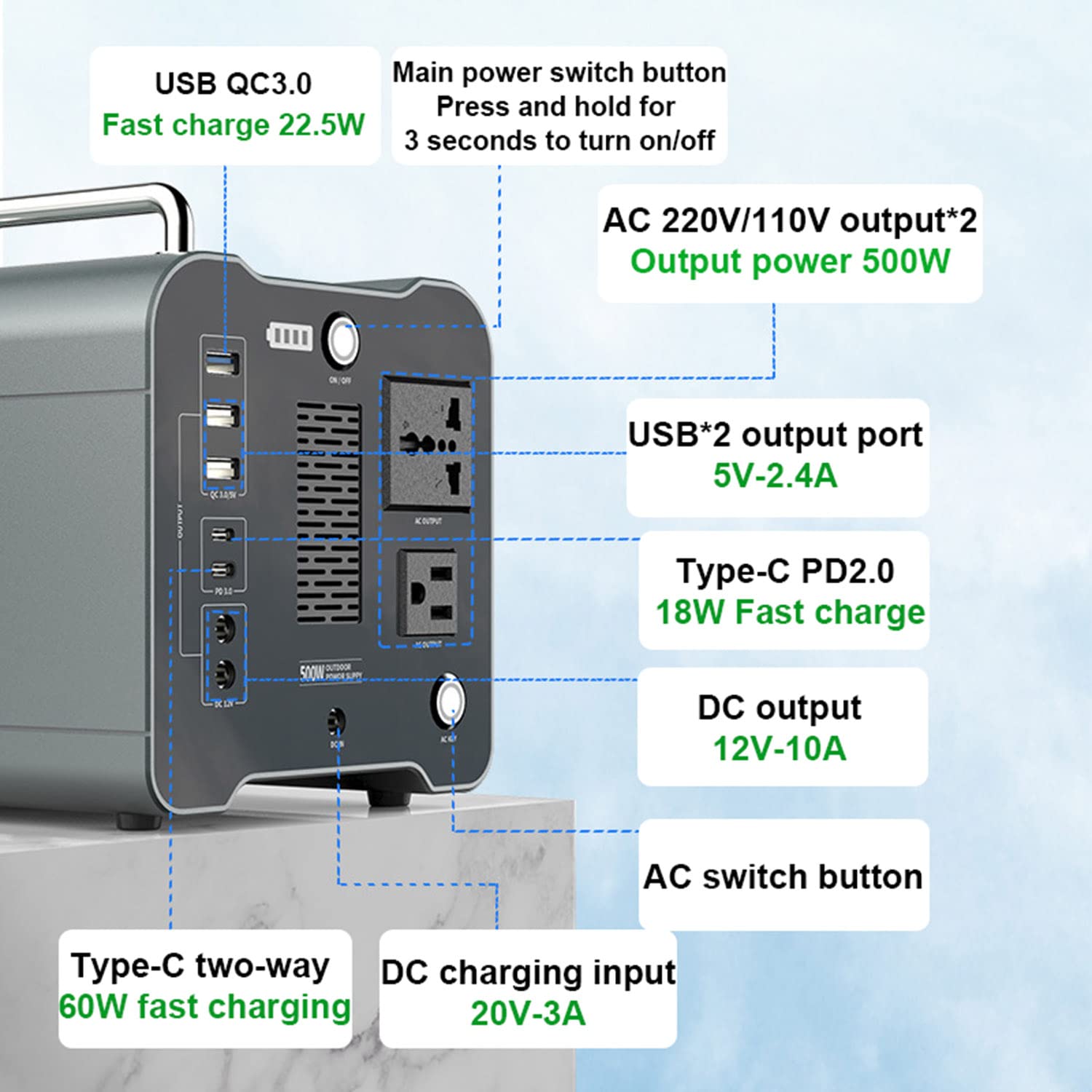 Estación de energía portátil, Batería de Litio de 532Wh con Interfaz PD 60W, Tipo C QC 3.0, Generador Solar (Panel Solar no Incluido) Fuente de alimentación de Respaldo