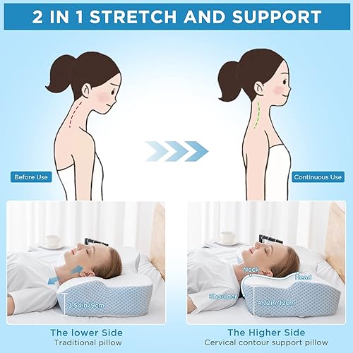 Miniatura 4 de HOMFINE Funda de almohada para refrescar almohada cervical de espuma viscoelástica, azul (no almohada)