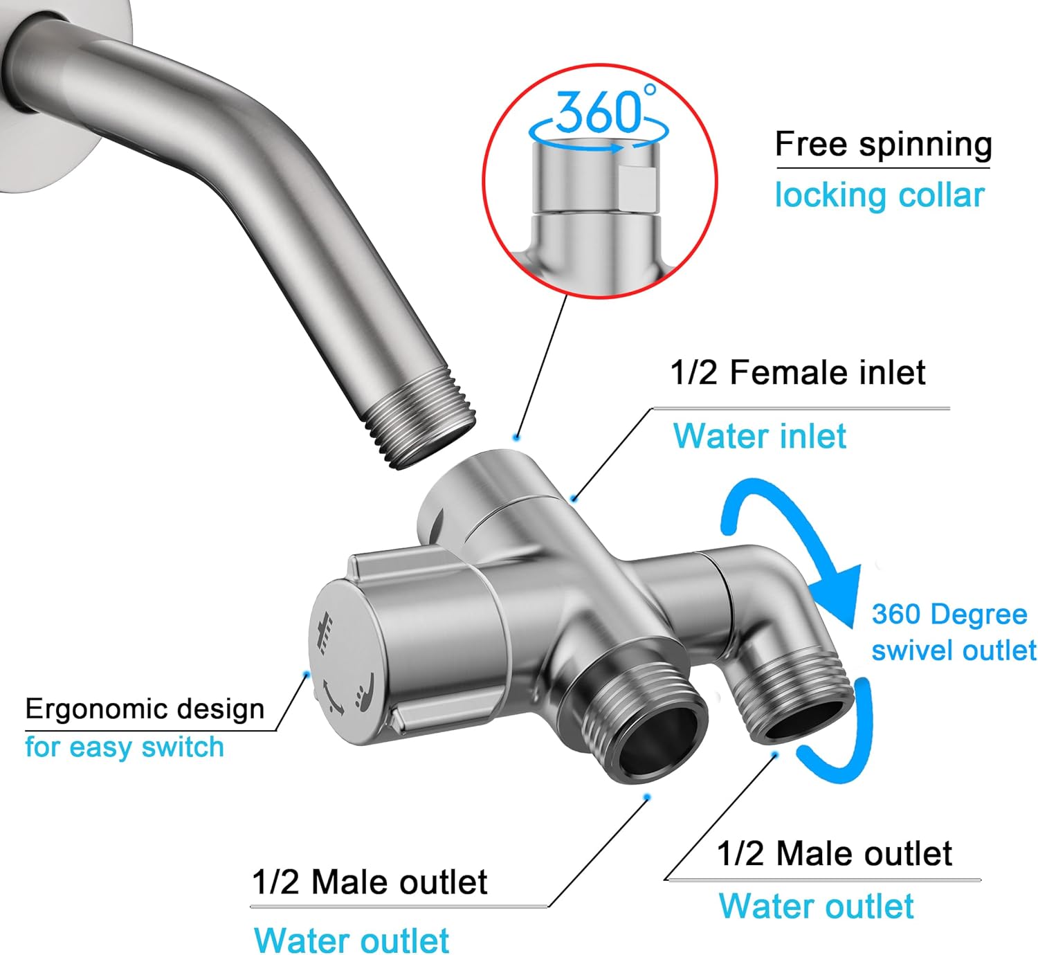 3-Way Shower Diverter Valve, 1 Inlet for 2 Outlets - Solid Metal Divider Allows Switching Between Fixed & Handheld Showerheads, G1/2 Universal Fit, (Brushed Nickel)