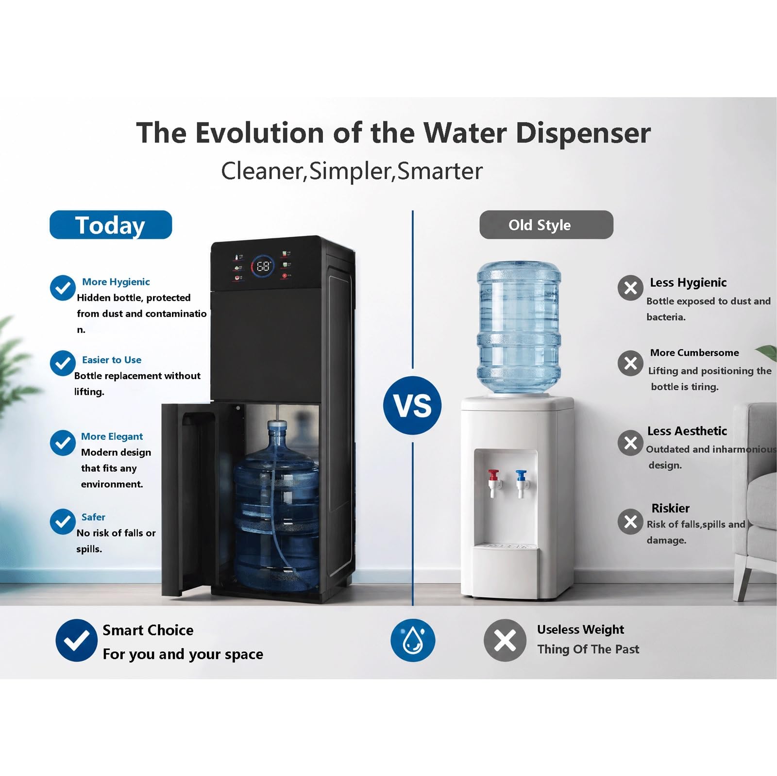 Bodenstehender Wasserspender Mit Befüllung Von Unten,Heiß-/Kaltwasserkühler,5-stufige Leiser Stand- Trinkwasserspender-Touch-Funktion für Zuhause,Küche,Büro