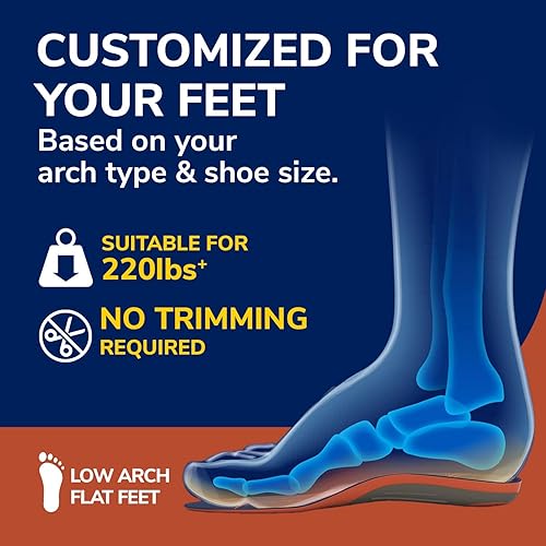 Miniatura 2 de Dr. Scholl's Custom Fit Orthotics - Inserciones ortopédicas de 34 de longitud, CF 710, personalizadas para tu pie y arco, alivio inmediato del dolor