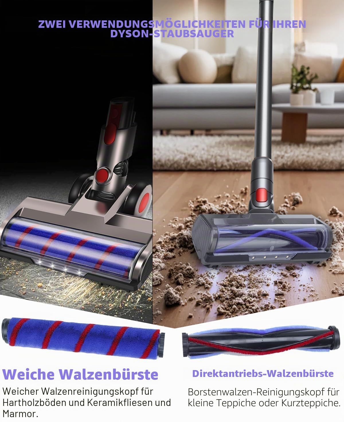 Staubsaugerkopf-Ersatz für Dyson V7 V8 V15 V10 V11 SV14 SV12 SV11 SV10 Staubsauger mit 4 LED-Scheinwerfern und 2 Ersatz-Bürstenrollen, Bürstenkopf-Ersatz für Hartholzböden und Teppiche, Aufsatz