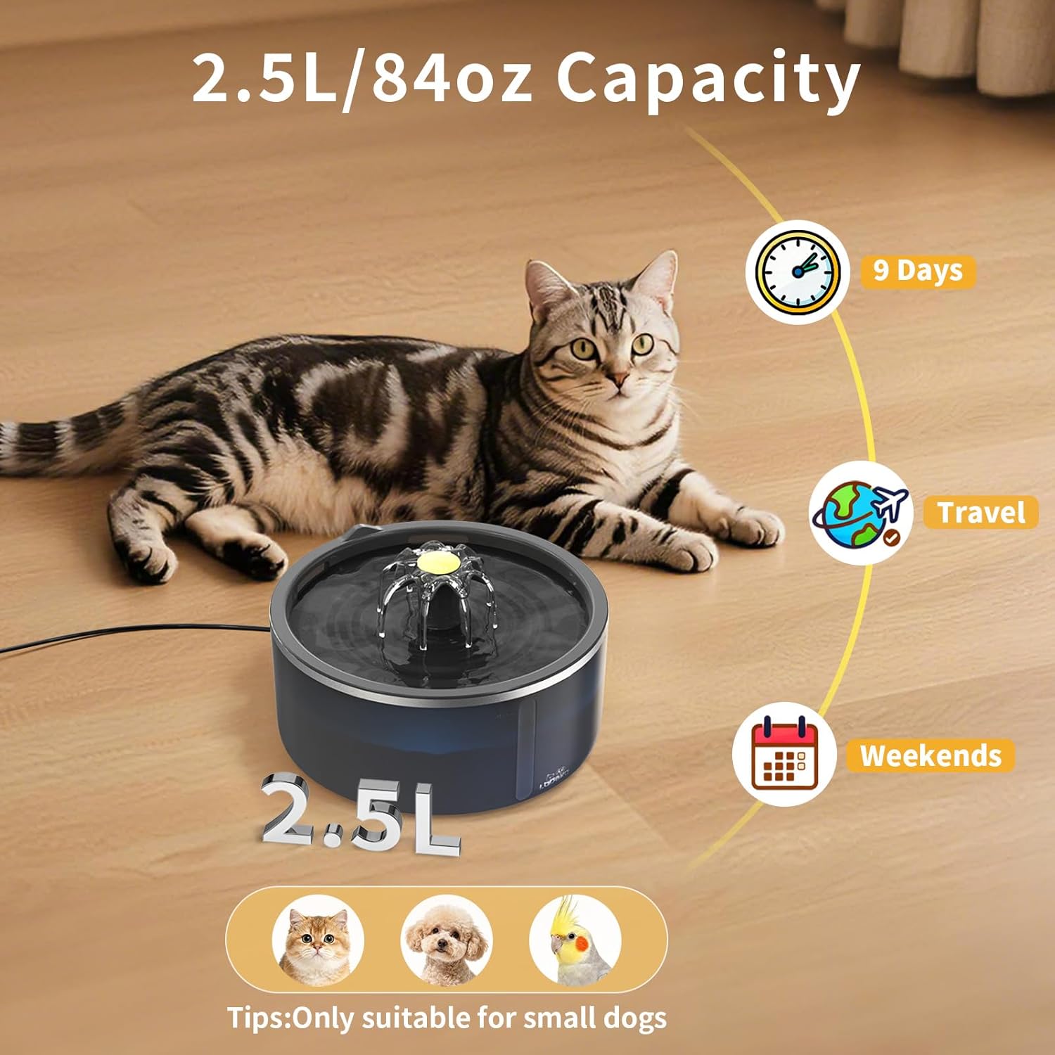 Cat Water Fountain with Dual Filtration System, 2.5L/84oz Pet Water Fountain for Cats Inside, Cat Fountain for Drinking with Ultra Quiet Pump(≤20dB)& LED Blue Light - for Pets Small Animals(2Filters) - Image 2