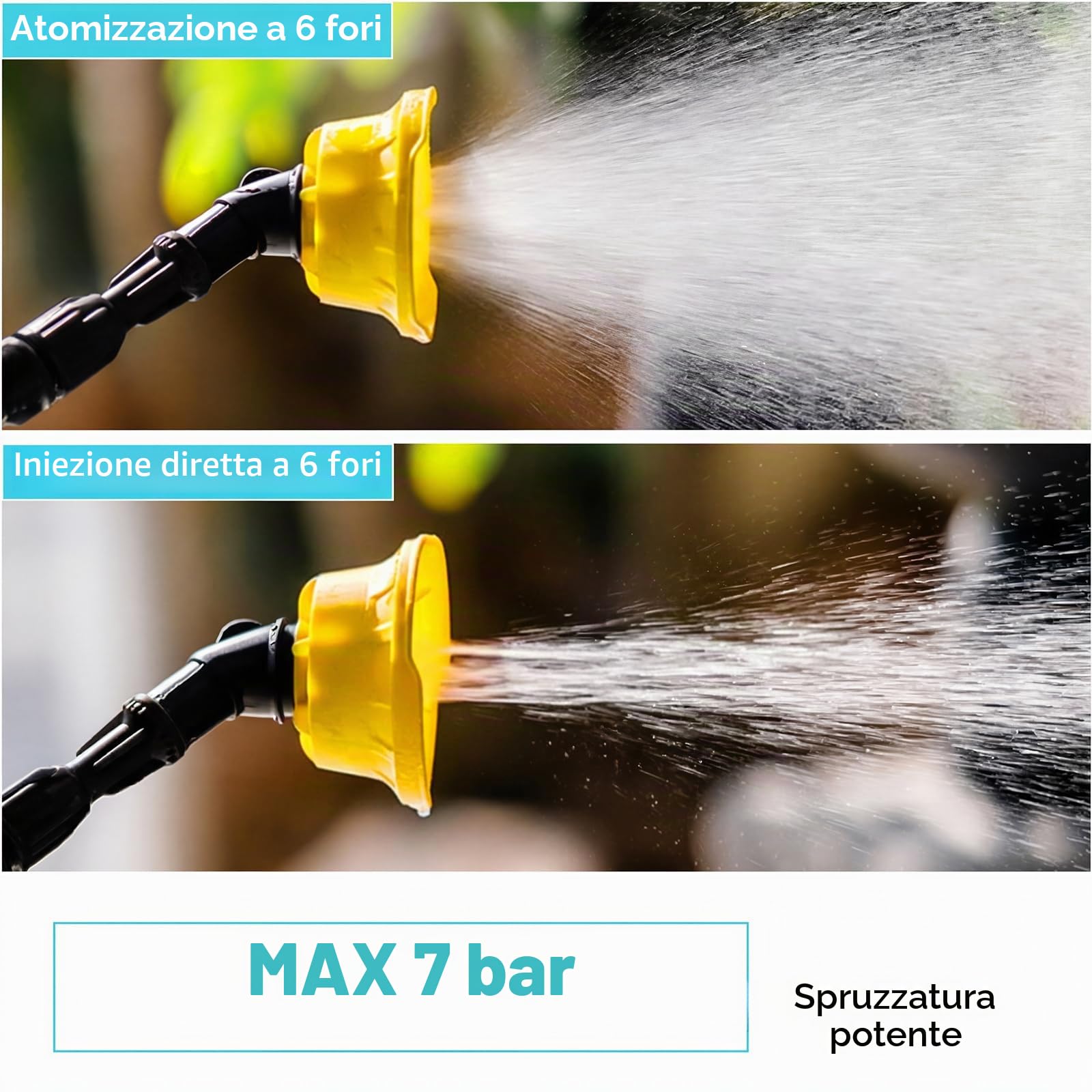 Giardino 16L a Batteria da Spalla 16L, Pompa Irroratrice a Batteria Compatibile con Makita 18V Batterie, Pompa Irroratrice Velocità Regolabile, Ugelli Sostituibili, per Giardino/Prato/Orto