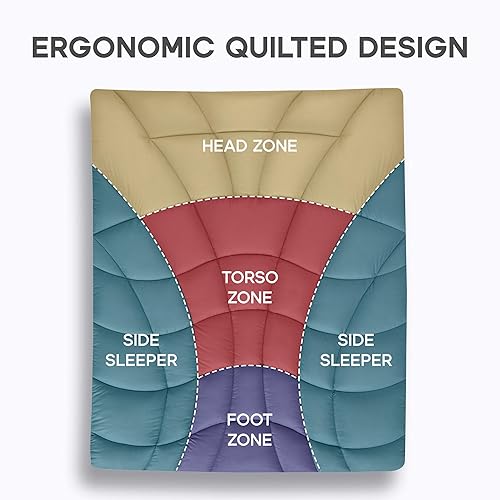 Miniatura 7 de Sonive Protector de colchón tamaño Queen, cubrecolchón de hasta 21 pulgadas de profundidad con diseño ergonómico de 5 zonas, protector de colchón