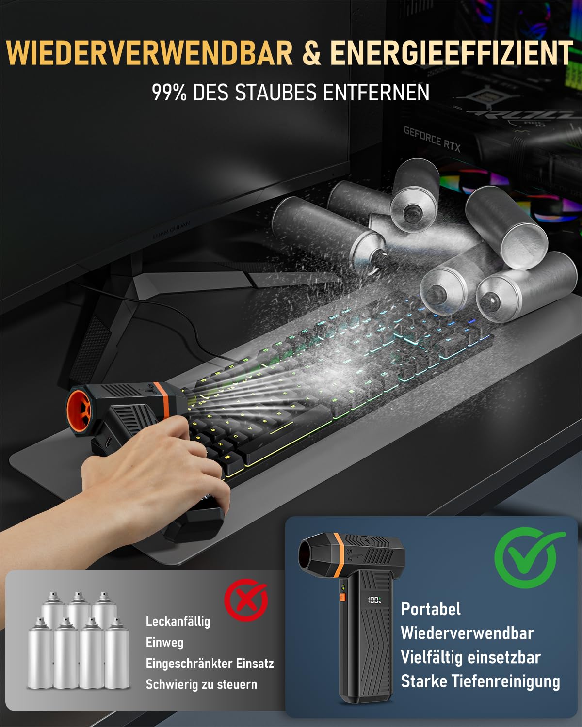 Elektrischer Staubgebläse, GLAM Air Duster Gebläse Akku, 4-stufige 150000RPM Akku Druckluftspray für die Reinigung von Elektronik, Tastatur, Computer Auto und Sofa