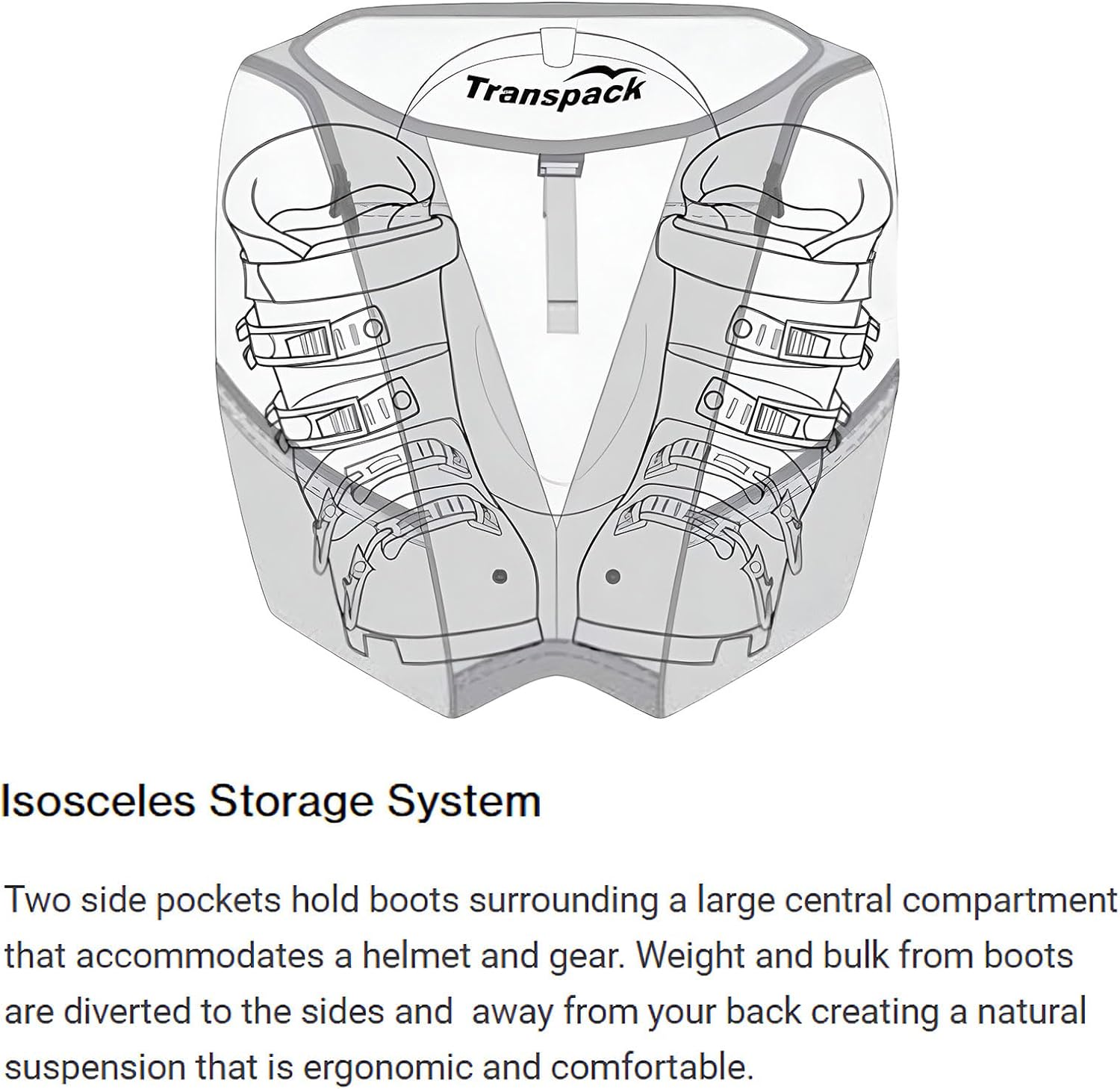 TRANSPACK ICE Skate Backpack