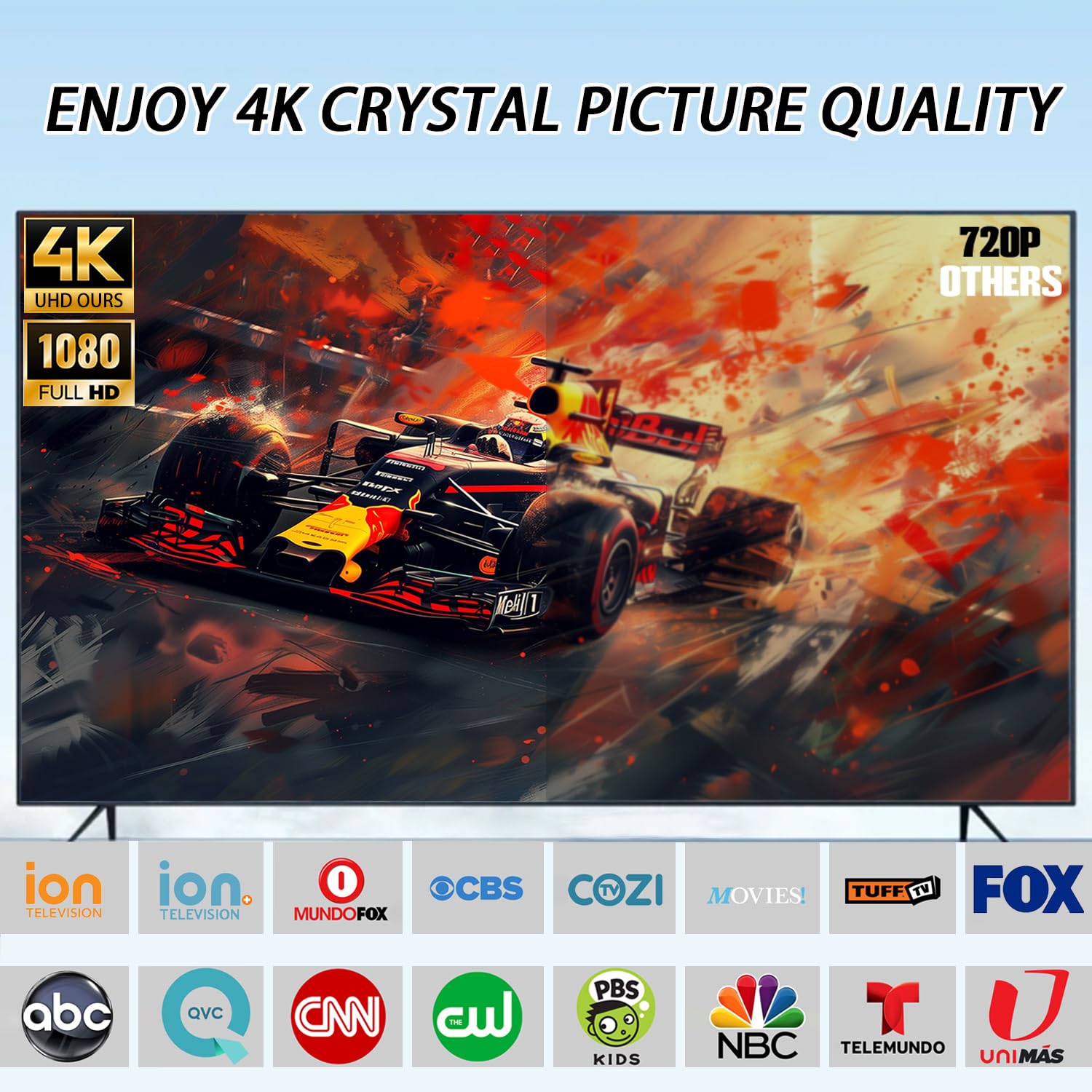 Antenna for Smart TV, TV Antenna for Local Channels, OTA Antennas Indoor with Strong Magnetic Base & Iron Sheet for Easy Setup, 360° Reception HD Antennas for TVs Indoor 4k (V019-V1)