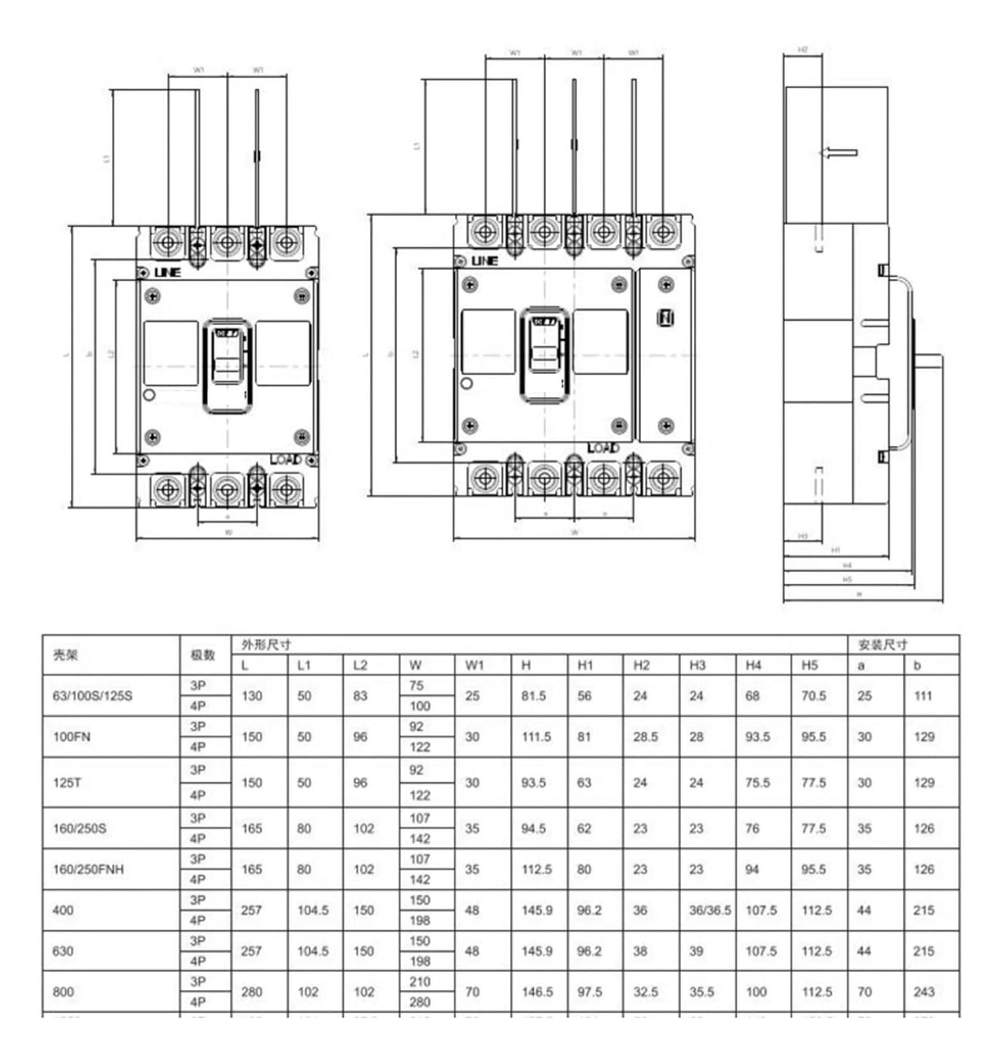 CDM3 エアスイッチ 2P モールドケース回路遮断器 エアスイッチ 100A125A250A400A 三相 380V 回路保護用(