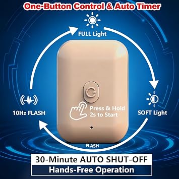 Red Light Therapy Belt for Back Pain Relief, Portable 660nm Light Therapy Wrap for Body and Waist, Rechargeable Cordless Controller SMD 3 in 1 Bulb Light for Joint Pain Relief Muscle Relax